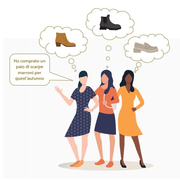 Tre donne hanno ciascuna una diversa interpretazione di cosa significa: "scarpe marroni"